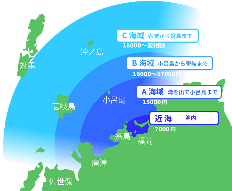 博多湾・玄界灘