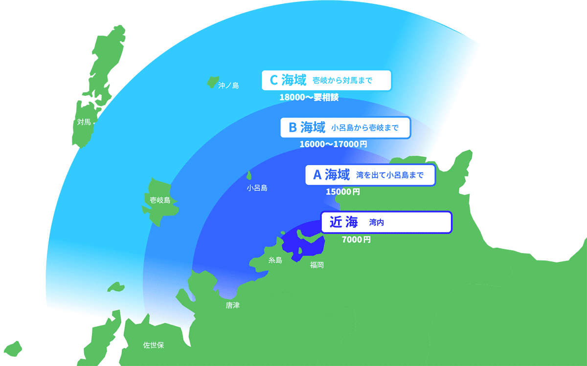 博多湾・玄界灘